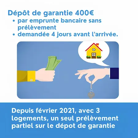 Apartment Nuit Au Coeur De